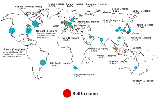 The AWS Global Infrastructure