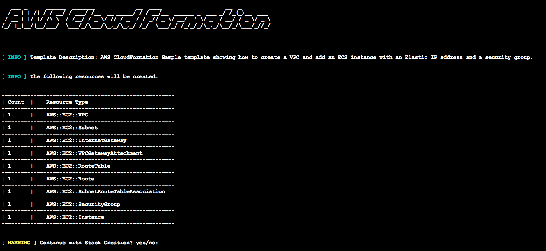 AWS Cloudformation with Python