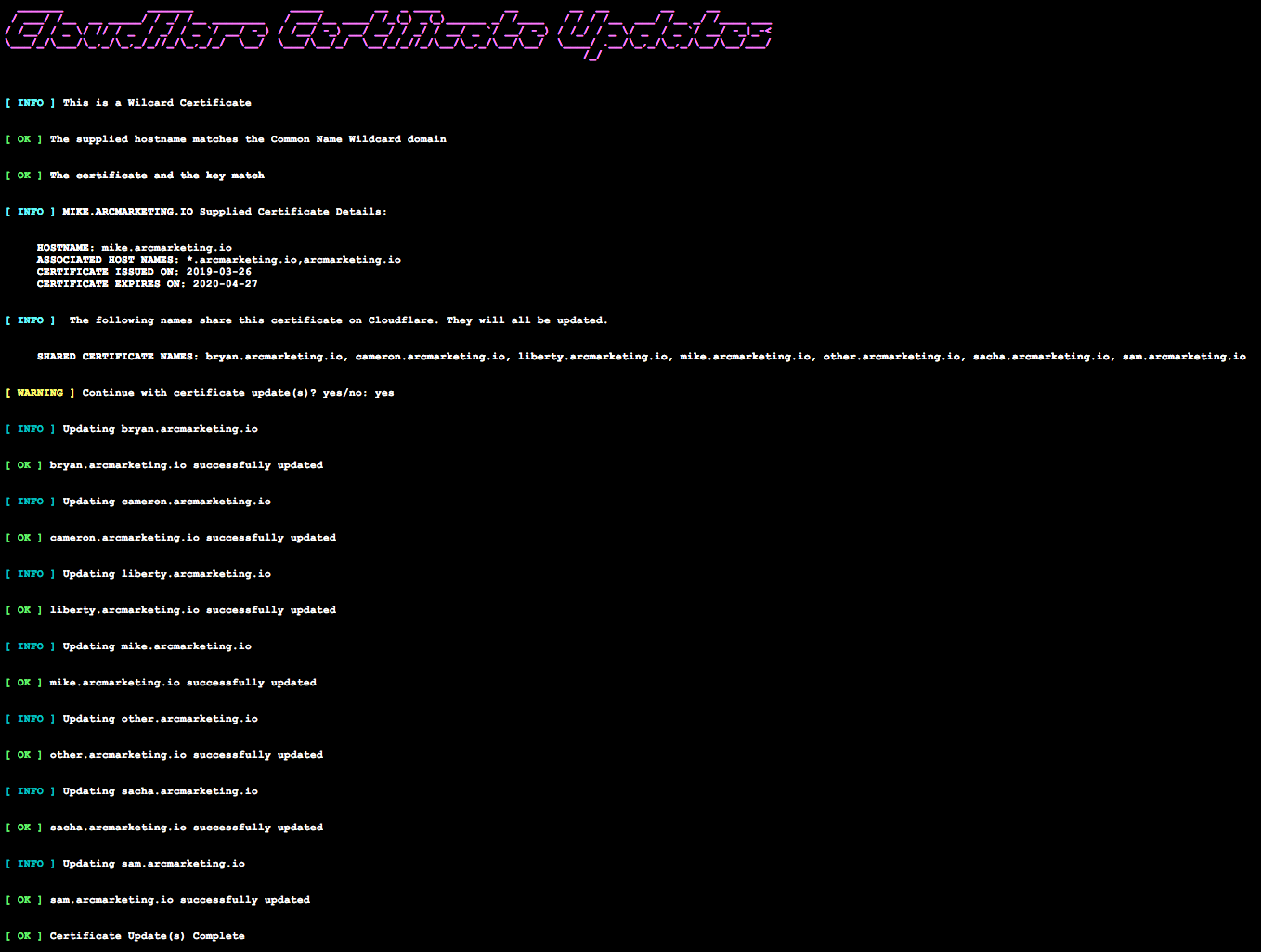 Cloudflare Custom Hostname Management