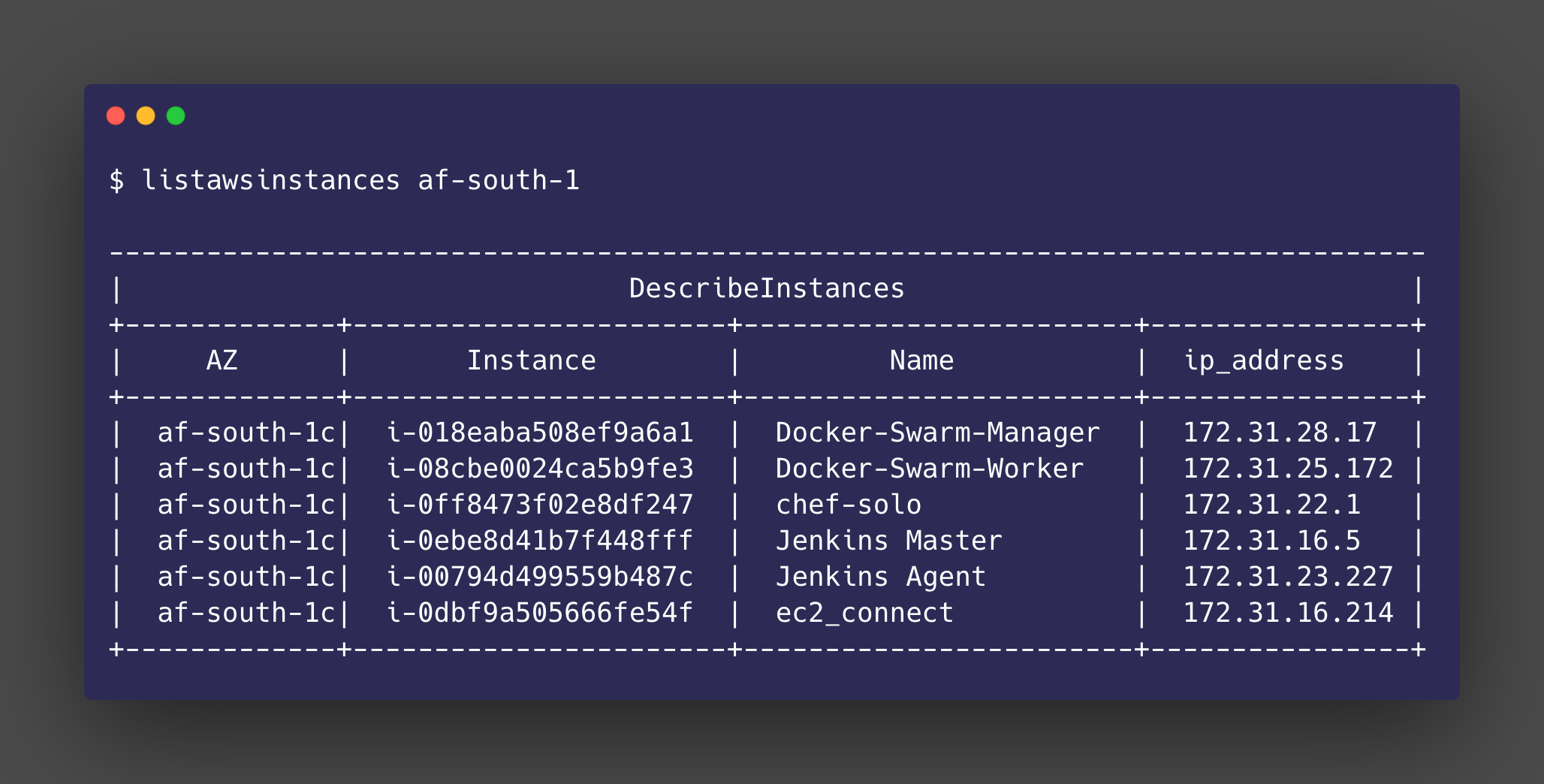 AWS EC2 Instance Connect