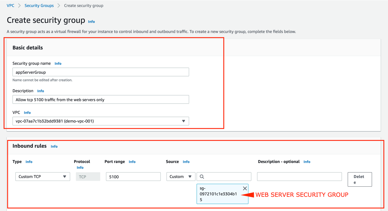 AWS VPC Fundamentals