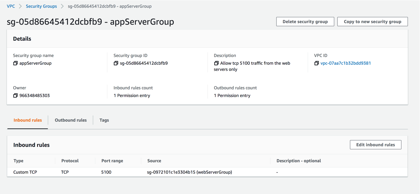 AWS VPC Fundamentals