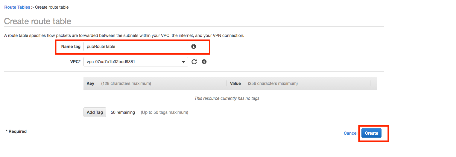 AWS VPC Fundamentals