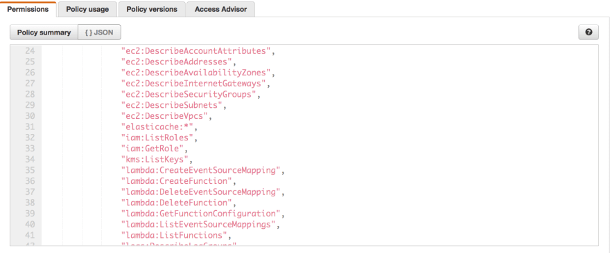 AWS Identity and Access Management