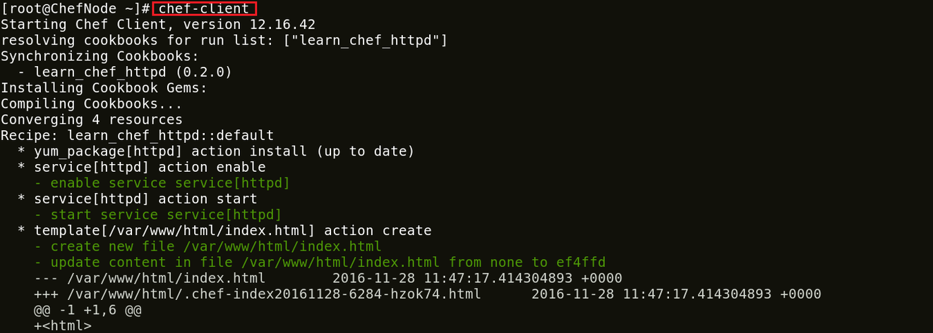 Implementing AWS Systems Manager to Future-Proof Infrastructure Configuration Management